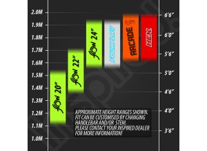 Rower Inspired Fourplay SE 24"